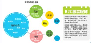 杭州四喜 電商托管領航者，以專業服務賦能網絡消費“新四化”