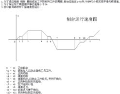 上海薈格自動化系統(tǒng)解決方案 從硬件到軟件的全面服務(wù)